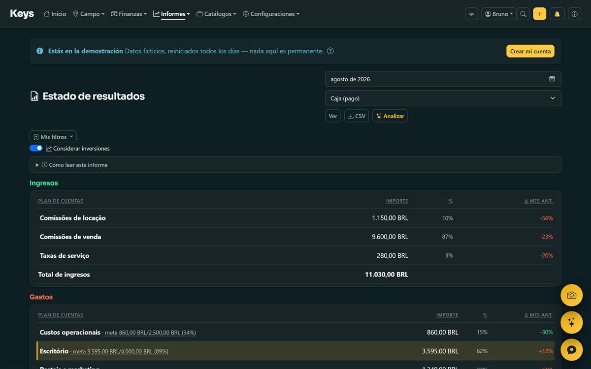 Informe de resultados de Keys en la computadora