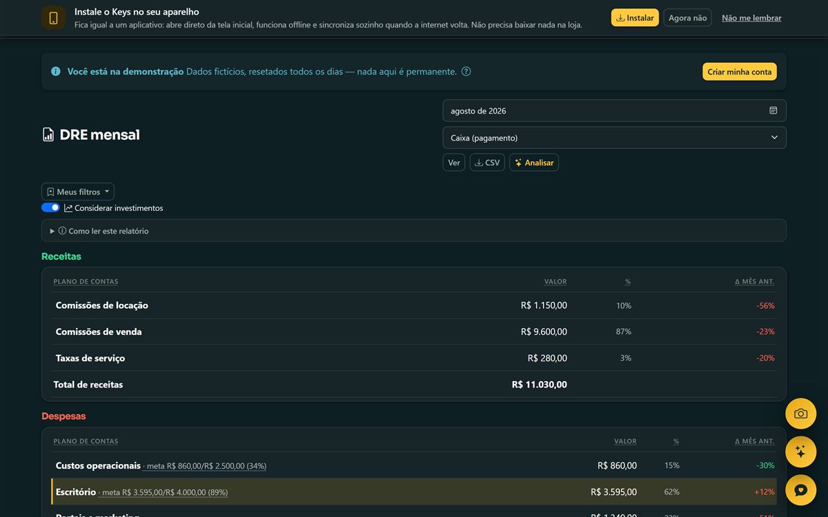 Relatório de resultado do Keys no computador